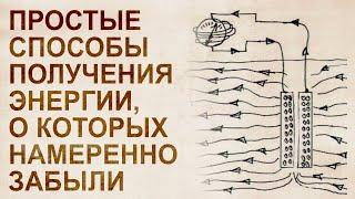 Скрываемые технологии из серии «Сделай сам»