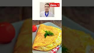 Меню диабетика 2 тип  #пп