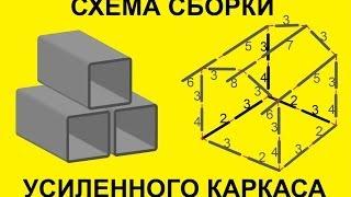 Как собрать Усиленный каркас торговой палатки, схема сборки торговой палатки с усиленным каркасом