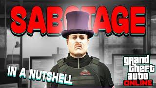 The new GTA Online update in a nutshell (Agents of Sabotage DLC)