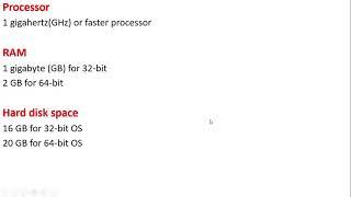 Minimum hardware requirements to install the operating systems