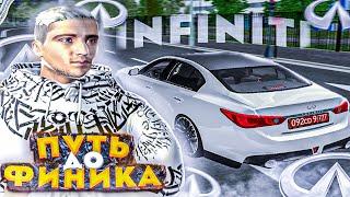 С НУЛЯ до ФИНИКА на АМАЗИНГ РП в GTA CRMP! ЛУЧШИЙ СПОСОБ ЗАРАБОТКА НА AMAZING RP SILVER #1