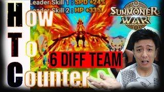 HOW TO COUNTER SEARA LOREN PERNA (6 Different TEAM, Rune SHOW) - isengdudegame Summoners War