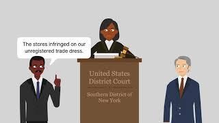 Wal Mart Stores, Inc. v. Samara Brothers, Inc. Case Brief Summary | Law Case Explained