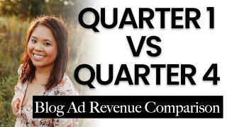 Blog Ad Revenue Comparison Between Q1 and Q4 (with an Update on Hiring Out Writers)