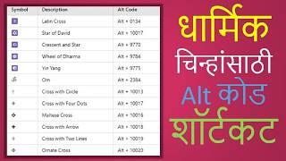 Alt Code in Computer - Shortcut Key for Symbols - MS Word Symbol Code - Computer Shortcut Keys