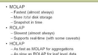 SSAS 120   Storage Modes