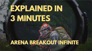 Arena Breakout Infinite Explained in 3 Minutes