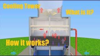 Cooling tower   what it is How cooling tower works