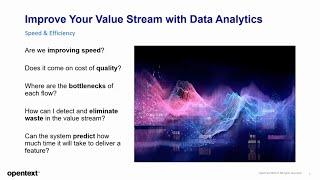Webinar: AI-Powered Insights with ValueEdge