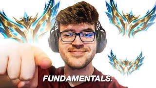 CHALLENGER level FUNDAMENTALS