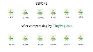 Reducing File Size of Images in Bulk using the online tool TINYPNG