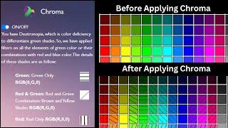 Chroma - A google Extension For Color Blind People ‍ | Google Extension Development ‍