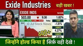 Exide industries share latest news | Exide industries share news today