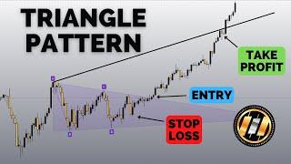 FOREX - Triangle Pattern (Full Class) HIGHLY PROFITABLE TRADE