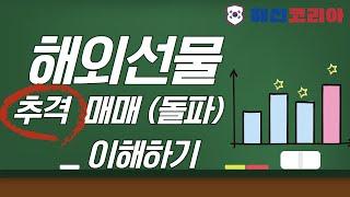 해외선물 돌파매매 (추격매매) 차트교육영상