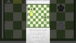 How To Win This Pawn Endgame