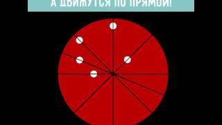 Точки не кружатся, а движутся по прямой!