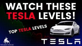 Tesla Stock Analysis | Key Levels To Watch for September 20th, 2024