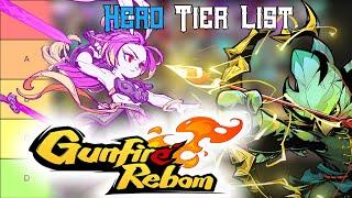 Gunfire Reborn Hero Tier List (May 2024)