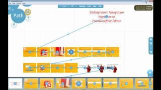 Prezi dropdown menu thumbnail navigation workflow from Slidedynamic PowerPoint Add-in tutorial