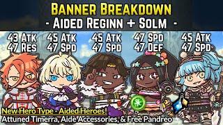 Aided Reginn, Attuned Timerra, Fogado, & Merrin (Free Pandreo Rewards!) | Banner Breakdown