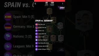 MADFUT 23 SPAIN VS GERMANY MARQUEE MATCHUPS LIVE SBC EASIEST POSSIBLE SOLUTION