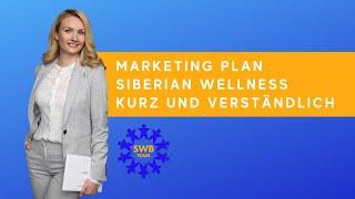 Marketing Plan Siberian Wellness deutsch