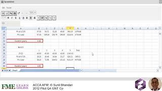 ACCA Advanced Financial Management AFM with Sunil Bhandari GNT Sample question debrief.