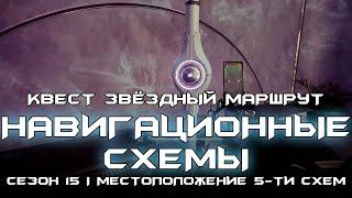 Квест Звёздный Маршрут I - все 5 Навигационных Схем. [Destiny 2]