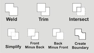 How to use Weld,Trim, Intersect, Simplify in Coreldraw