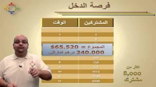 Arabic Income Plan