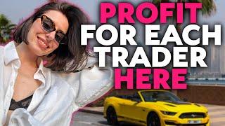  I Didn’t Believe I Can Make Such Profit With Forex Strategy | Quotex Live Trading