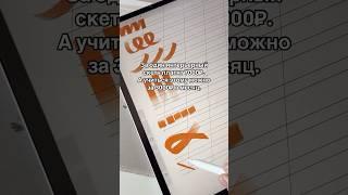 Как научиться интерьерному скетчингу с нуля