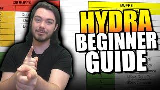 Everything You Need to Know About HYDRA!! | Raid: Shadow Legends