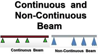 One End Continuous and Both End Continuous Beam