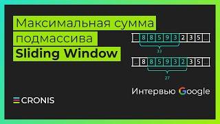 Интервью Google. Нахождение подмассива с максимальной суммой. Алгоритм Sliding Window