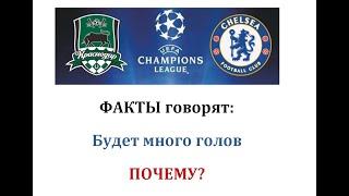 Краснодар - Челси, прогноз 28 октября (2 тур Лиги чемпионов)