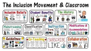 The Inclusion Classroom: An Inclusive Education Movement