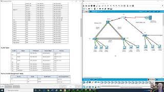 SRWE Practice Skills Assessment - PT Part 1