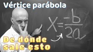 DEDUCCIÓN DE LA FÓRMULA DEL VÉRTICE DE UNA PARÁBOLA O FUNCIÓN CUADRÁTICA