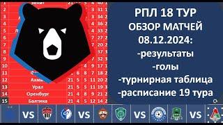 Российская премьер лига турнирная таблица, Обзор 18 тура РПЛ, 08 12 2024, Таблица РФПЛ, РПЛ 19 тур