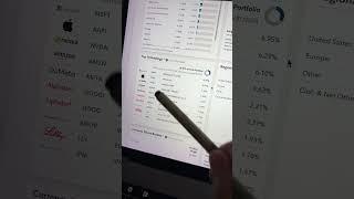 These Fidelity Index Funds Will Make You RICH!