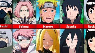 Naruto Characters Gender Swap Version