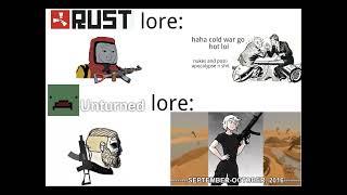 unturned lore