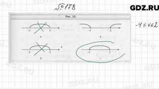 № 178 - Алгебра 9 класс Мерзляк