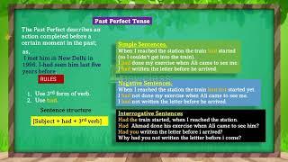 Past Perfect Tense | English Grammar | Easy Class by Amir