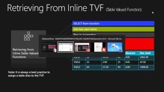 Inline Table Valued Functions