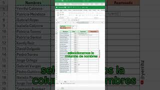 Como hacer control para aprobados y reprobados en Excel #Excel #office #office