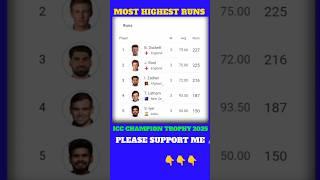 Most highest run icc champions trophy  2025 #rap #hiphop #cricket #highestrun #indiancricketer ️